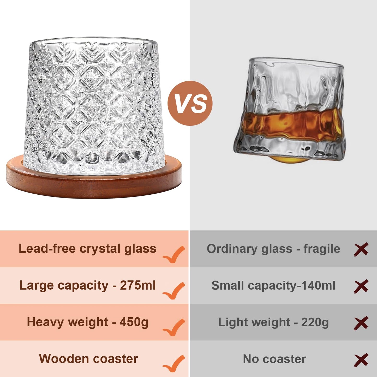Verre à Whisky Rotatif Cristal – Base Bambou