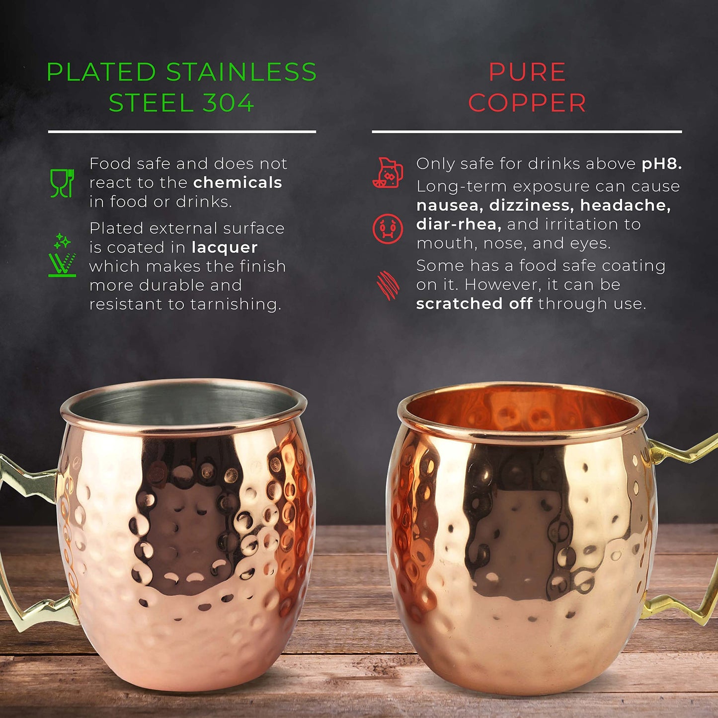 Moscow Mule Mugs - Set of 4