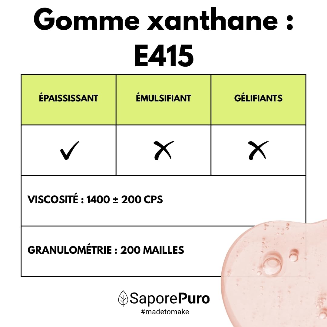 Saporepuro Xanthane en poudre 250 gr