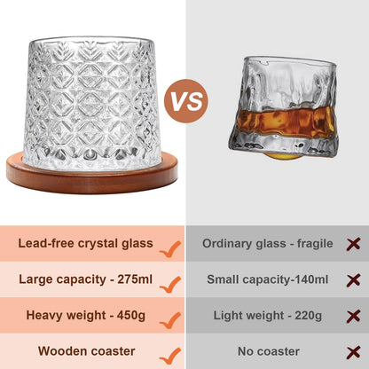 Verre à Whisky Rotatif Cristal – Base Bambou