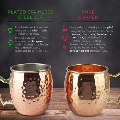 Moscow Mule Mugs - Set of 4